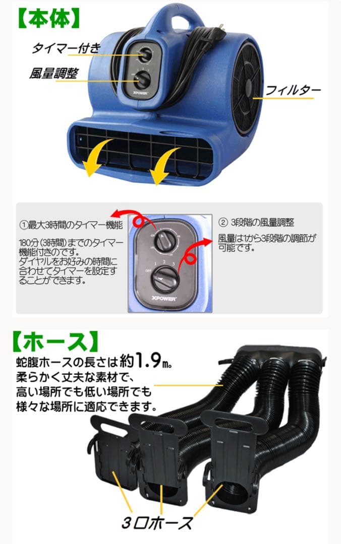 注文 ♡トリミング♡ケージドライヤー