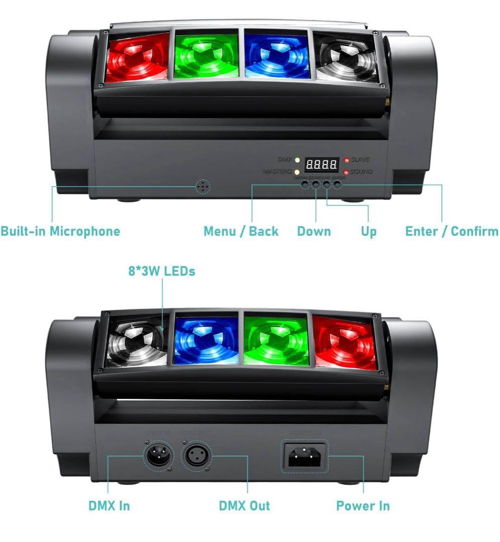 LM30A ムービングヘッドライト 8×3W LED