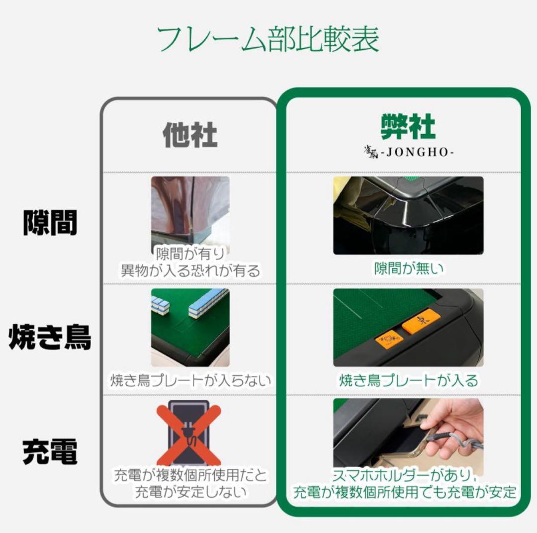 全自動座卓麻雀卓 33mm