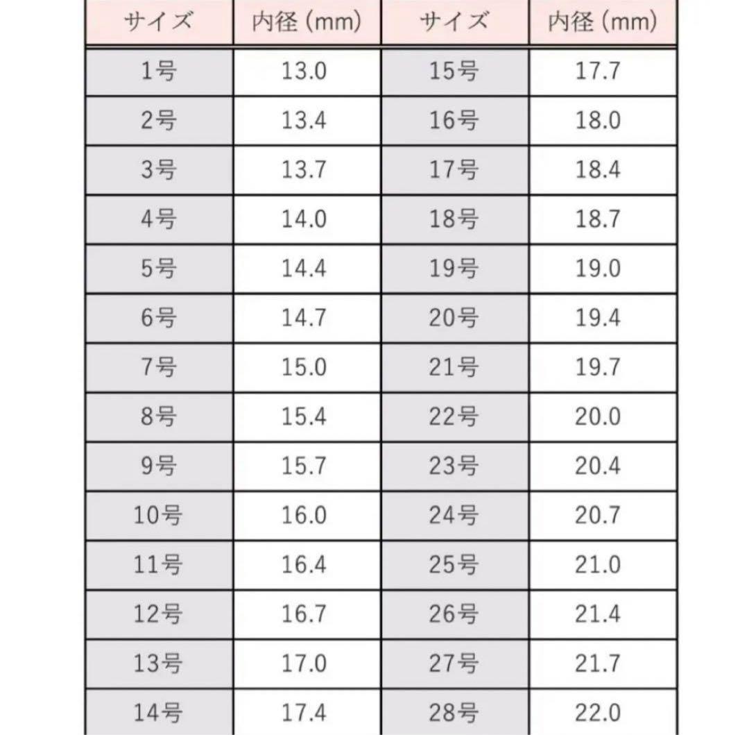 【新品外箱あり】メゾンマルジェラ ナンバリング ロゴ リング 13号相当