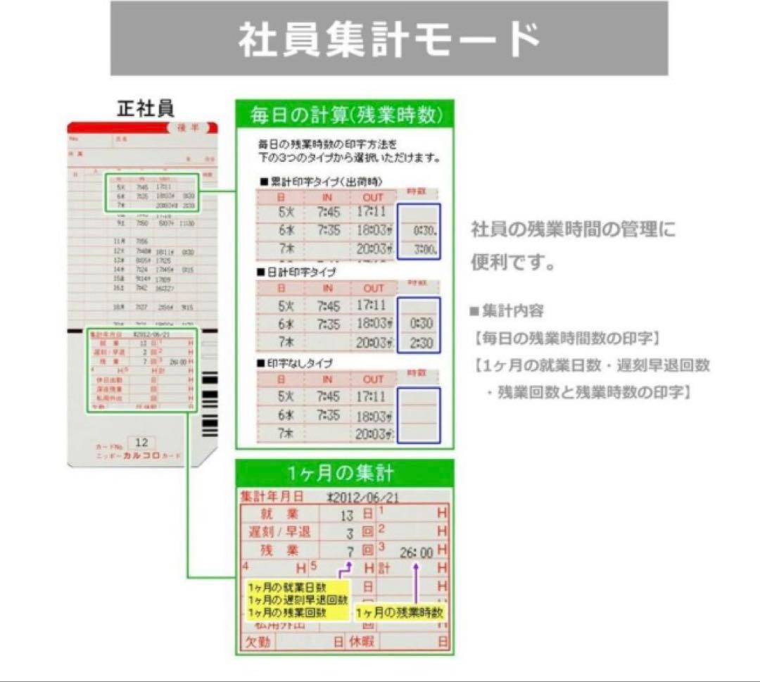 NIPPO TIMEBOY 8 プラス　タイムレコーダー