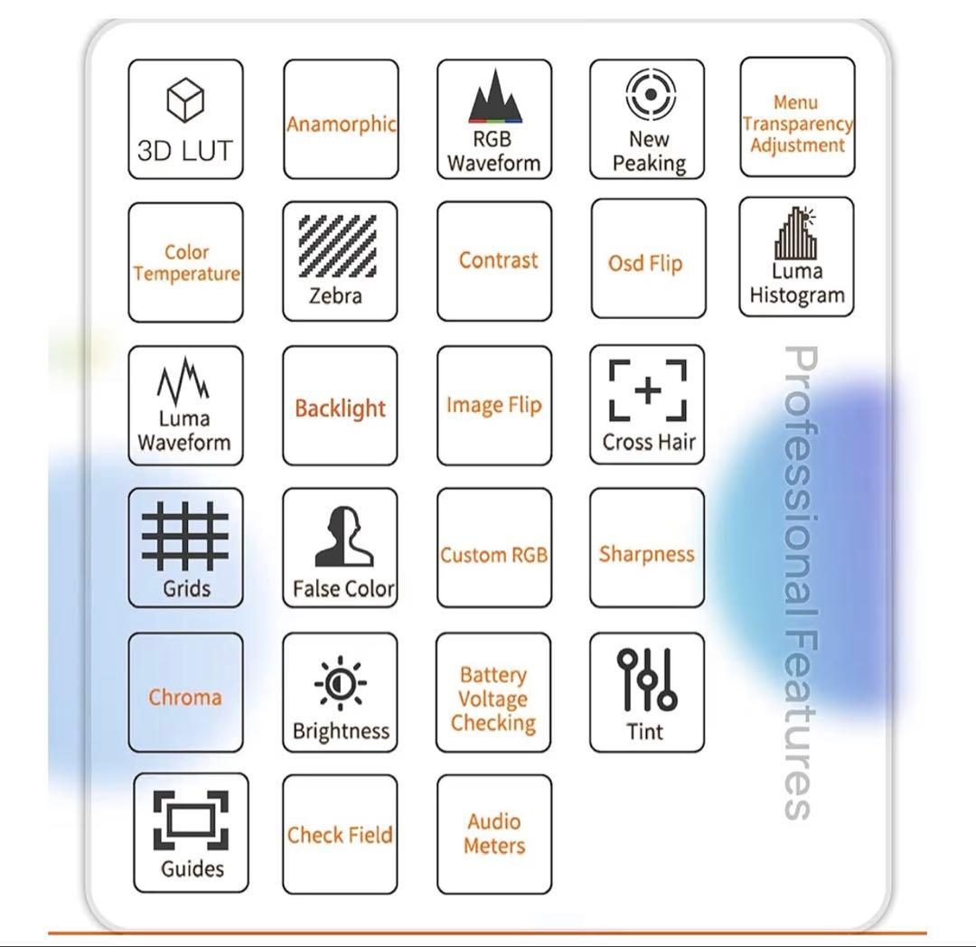 【特別値下げ本日24時まで限定】Portkeys PT5 II カメラ モニター