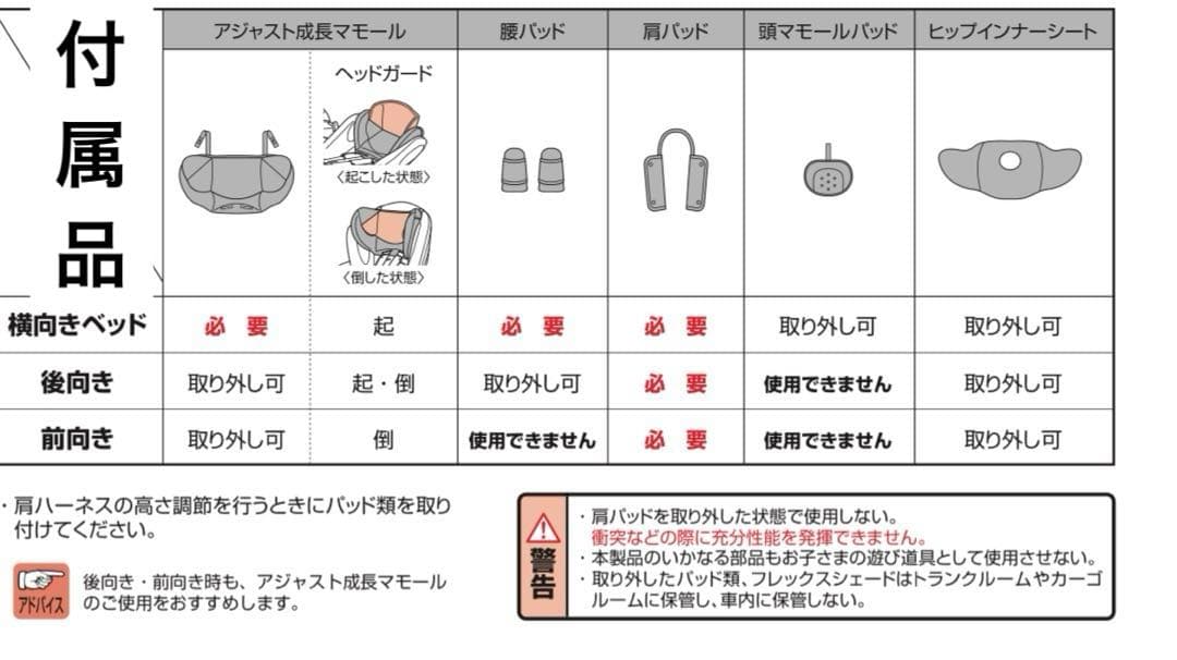 Aprica アップリカ　フラディア　回転式チャイルドシート　ブラック