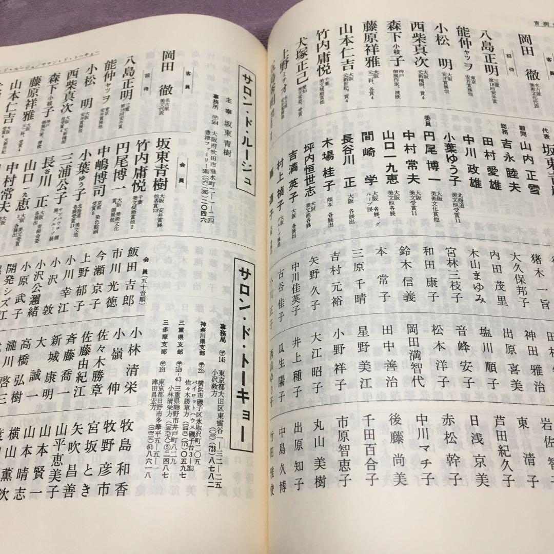 0734 美術年鑑 1980年 昭和55年  ART ANNUAL  美術年鑑社