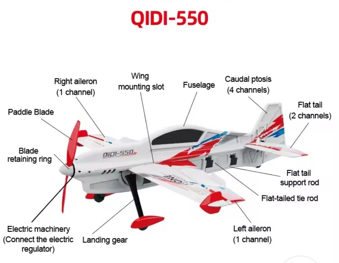 QIDI-550 SWIFT-ONE フルセット　ブラシレス　ラジコン飛行機