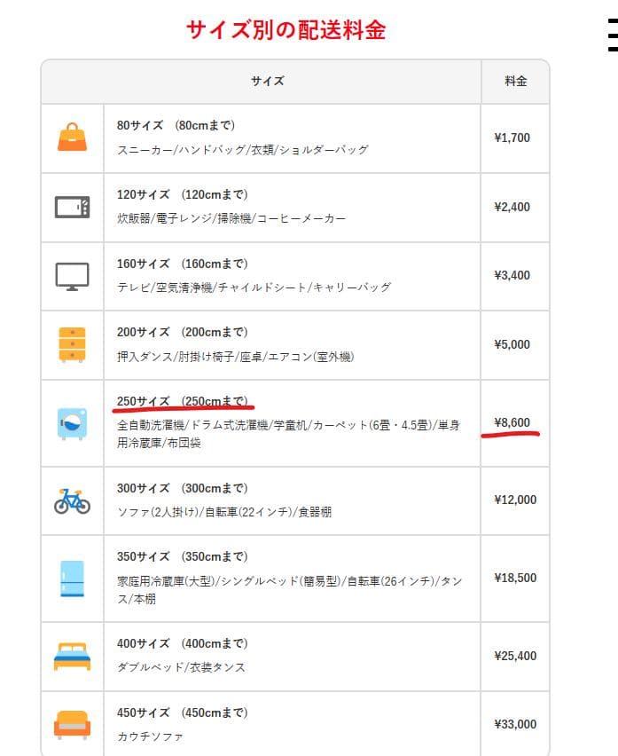 FlexiSpot EF1 電動昇降デスク 100*60cm