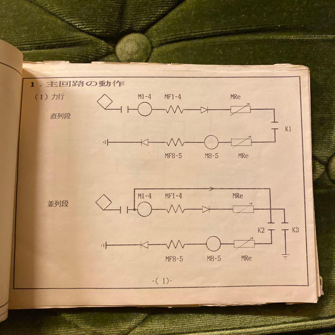 鉄道　211系　書類