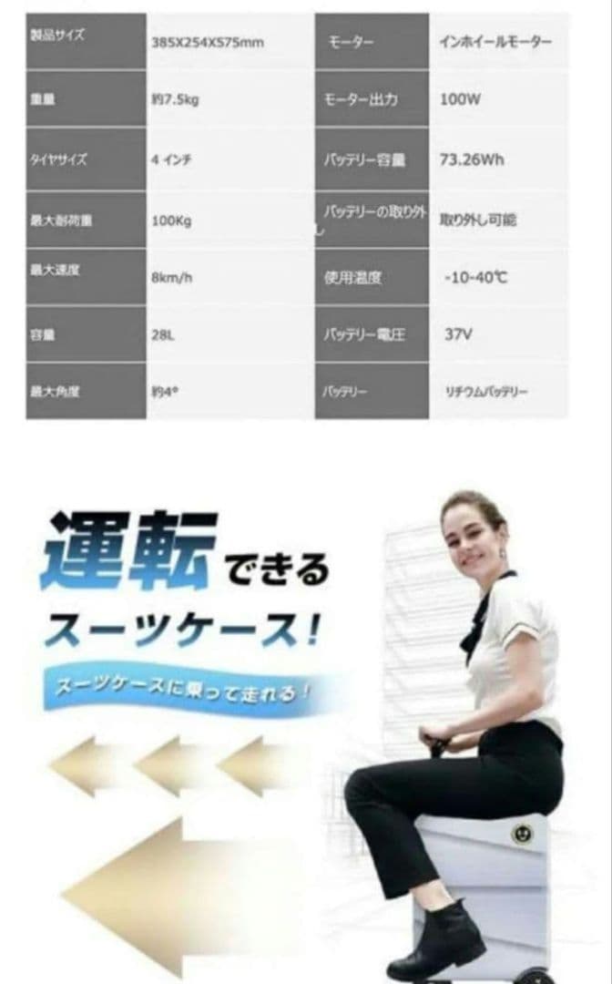 441 未使用品 乗れる 電源 スーツケース HANZON キャリーケース - メルカリ