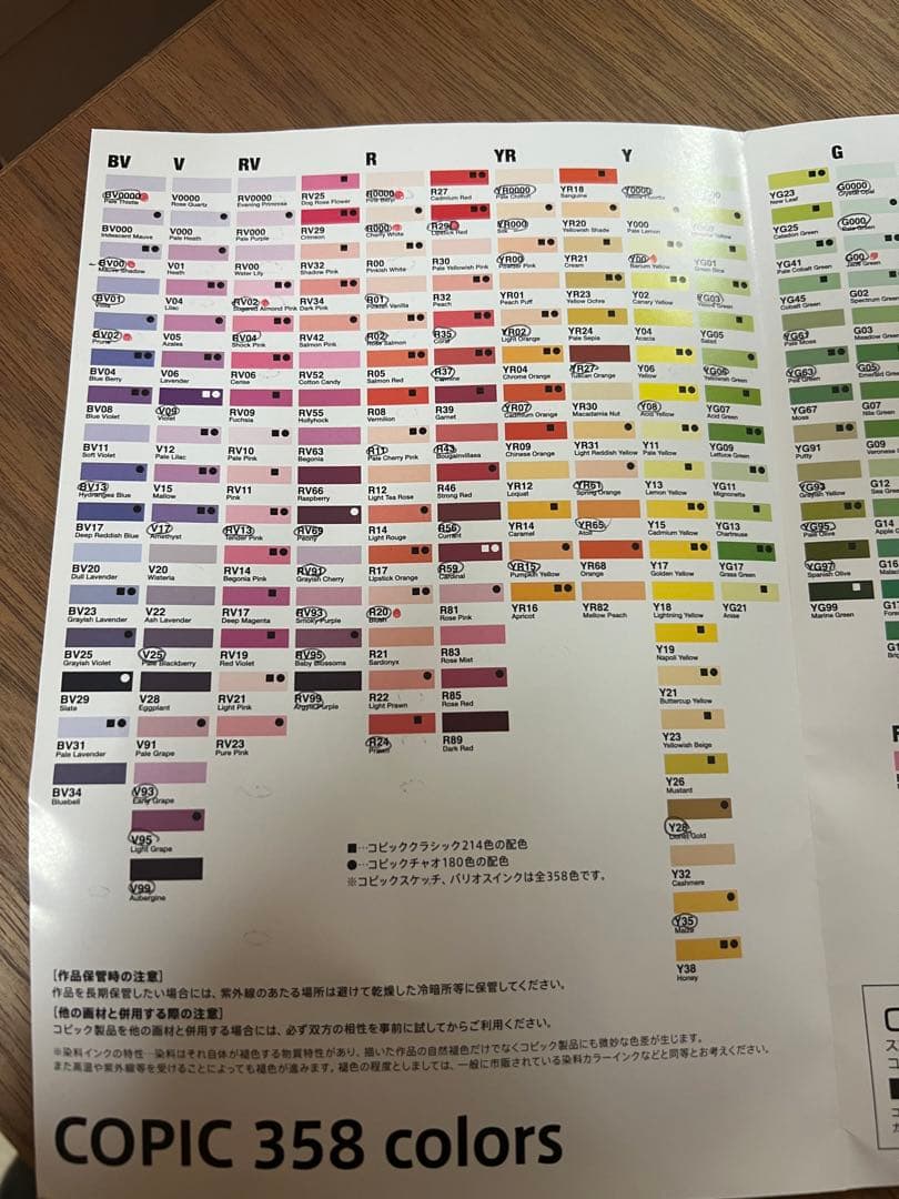 コピック セット 詰め替え