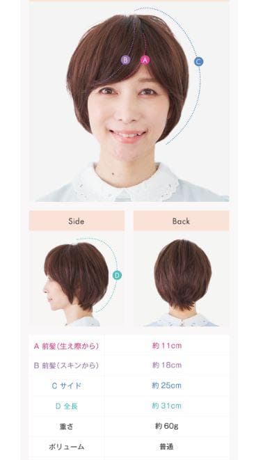 リネアストリア　人毛MIX「天使のブリティッシュショート」M　ブラック