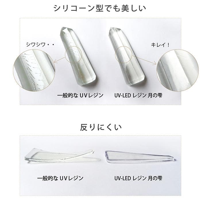 レイン液　月の雫　UV/LEDレジン液　500g×1２本　透明　送料無料