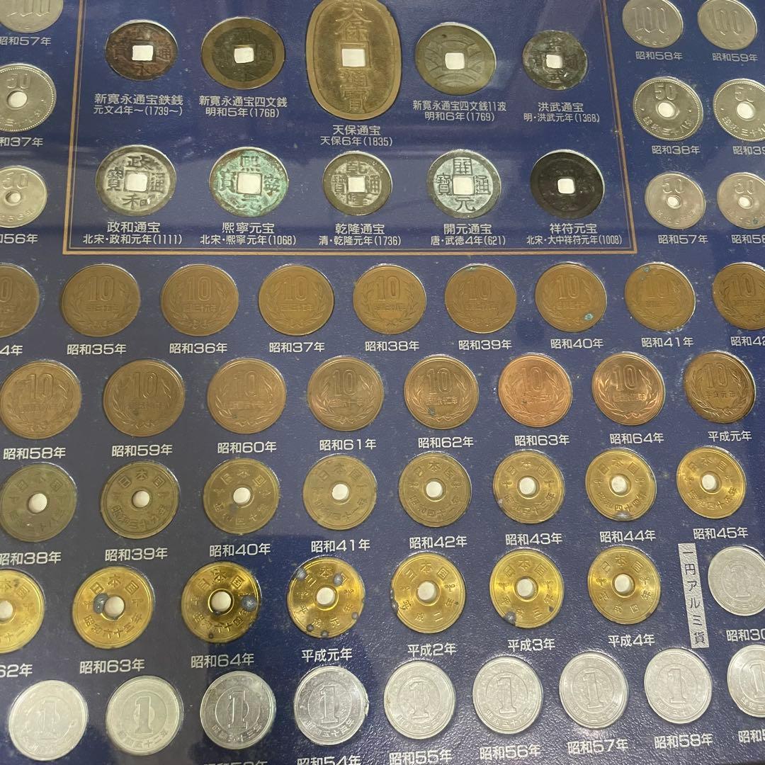 日本国貨幣の歴史 コインコレクション