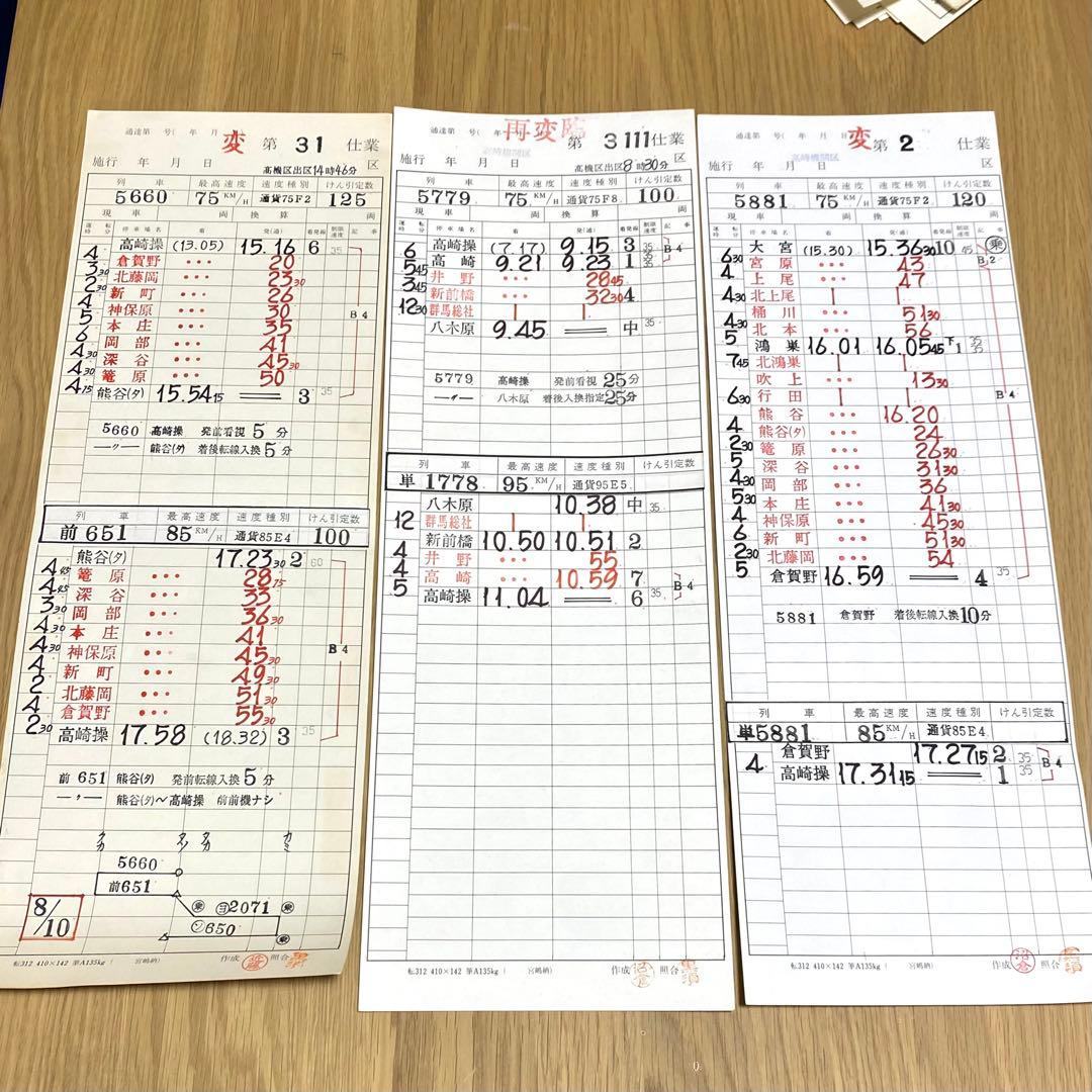 JR貨物 高崎機関区 スタフ3枚セット - メルカリ