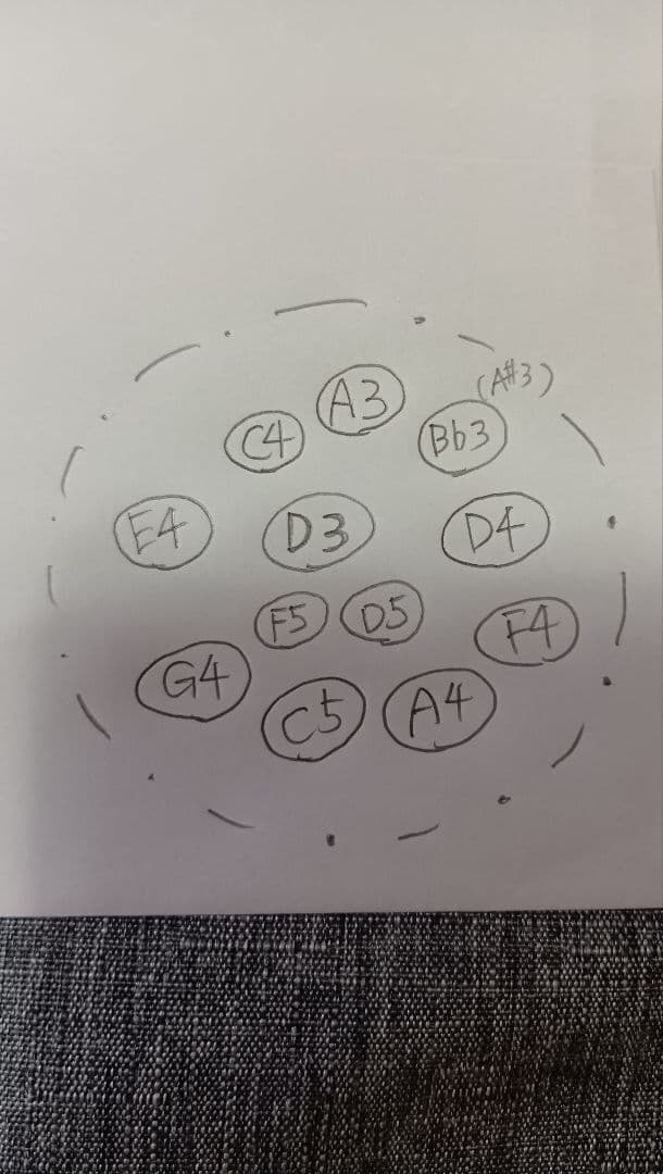 新品 22インチ 12音 ハンドパン 432hz スチールタングドラム 打楽器