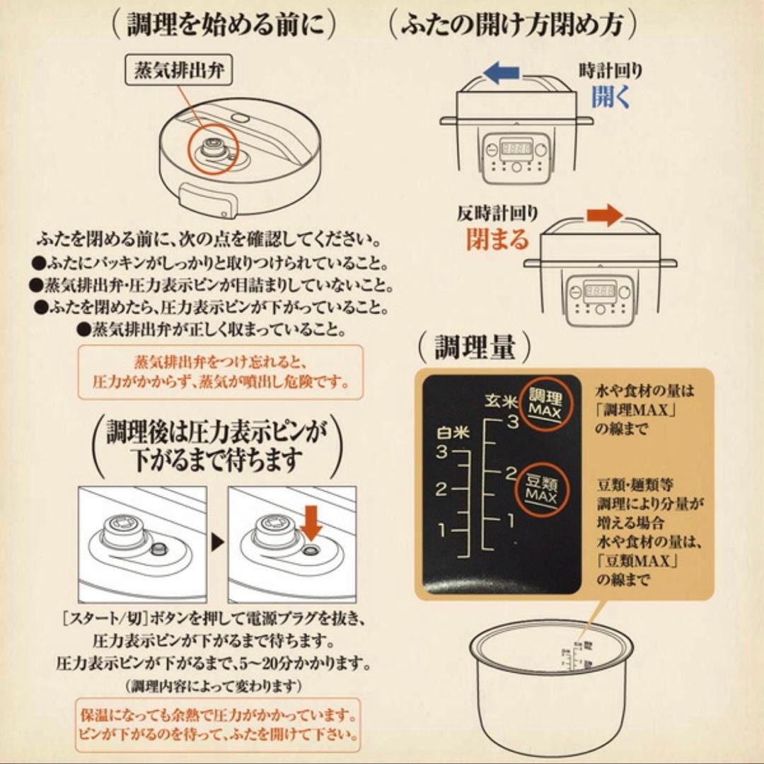 【新品未使用】OHITU 電気圧力鍋 2.1L 圧力鍋 蒸し器YBW-20-70