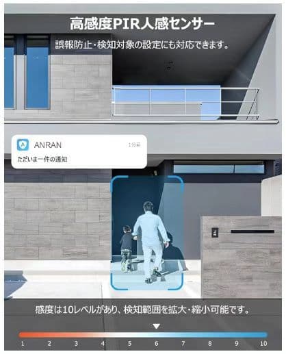 500万超高画素・工事不要 家族共有 360°全方位監視 防水防塵