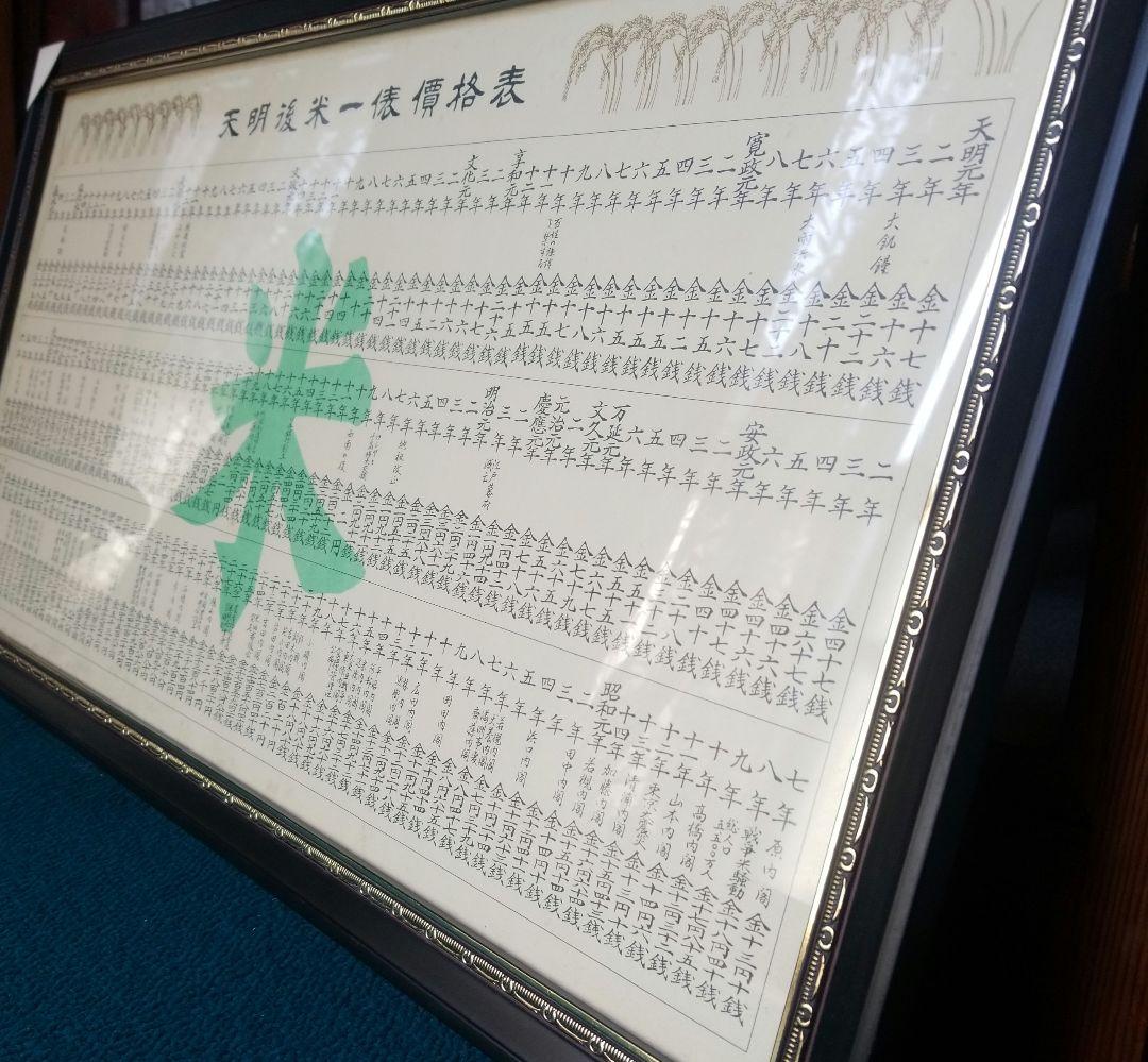 天明後米一俵価格表 - メルカリ
