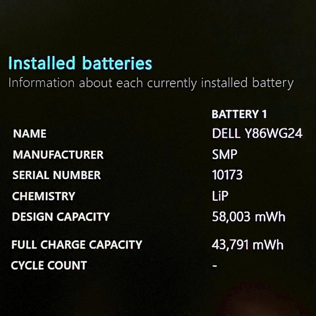 ☆2022年製☆ 第12世代Corei5 メモリ16GB DELL 415