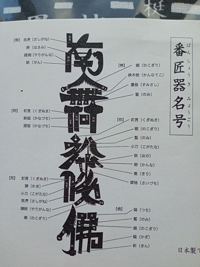 四天王寺で購入品日本製手ぬぐい新品未使用未開封美品綿100% - メルカリ