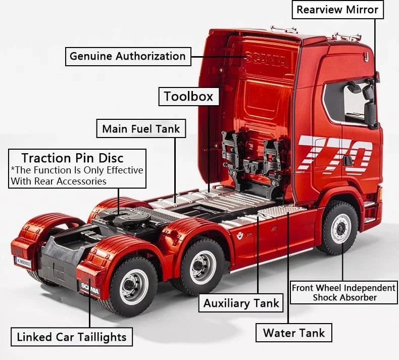 大幅値下げラジコン1/18Sスカニア770sトレーラーヘッド、トレーラーセット