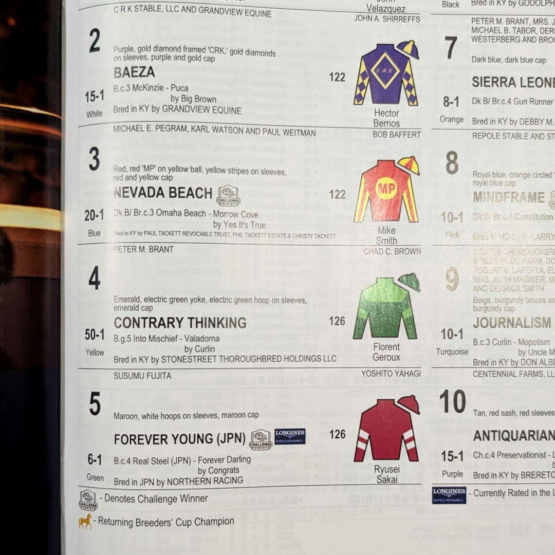 フォーエバーヤング BCクラシック2025 現地単勝馬券 レーシング