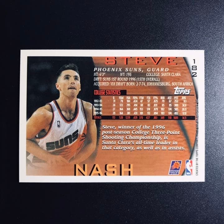 NBA96-97 topps #182 steve nash+1Card