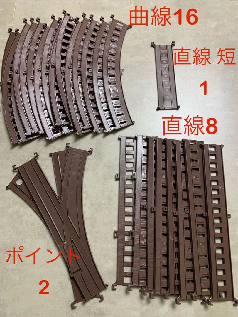 きかんしゃトーマス　しゅっぱつしんこうシリーズ