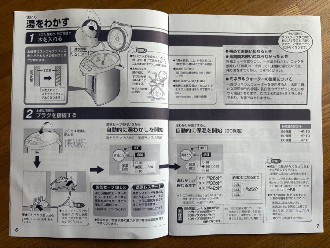 象印 CD-WF22-CF 電気ポット 2.2L