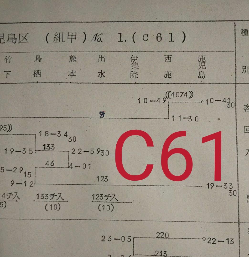 SL運用表 大珍品　鹿児島鉄道管理局機関車　昭和39年