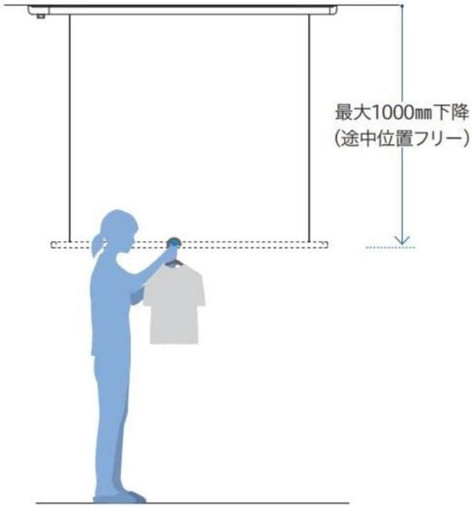 天井埋め込み　ホスクリーン　物干