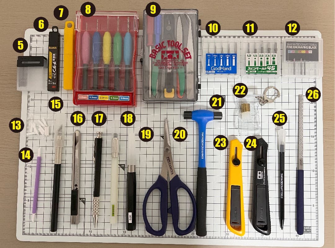 プラモデル工具セット BMCタガネ等9万円相当 未使用品＆美品