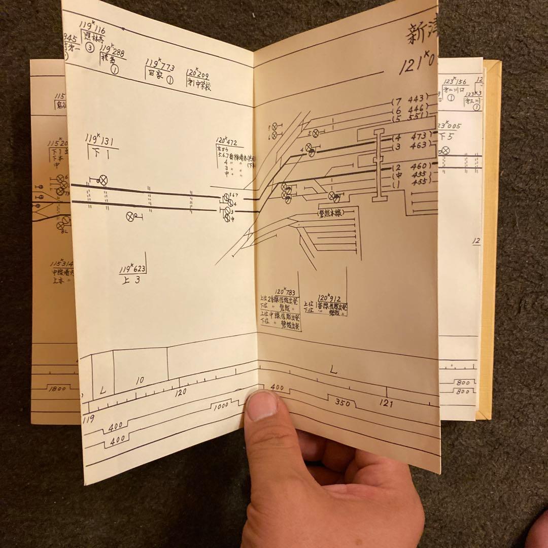 鉄道　運転関係路線図　東海道本線ほかいろいろ