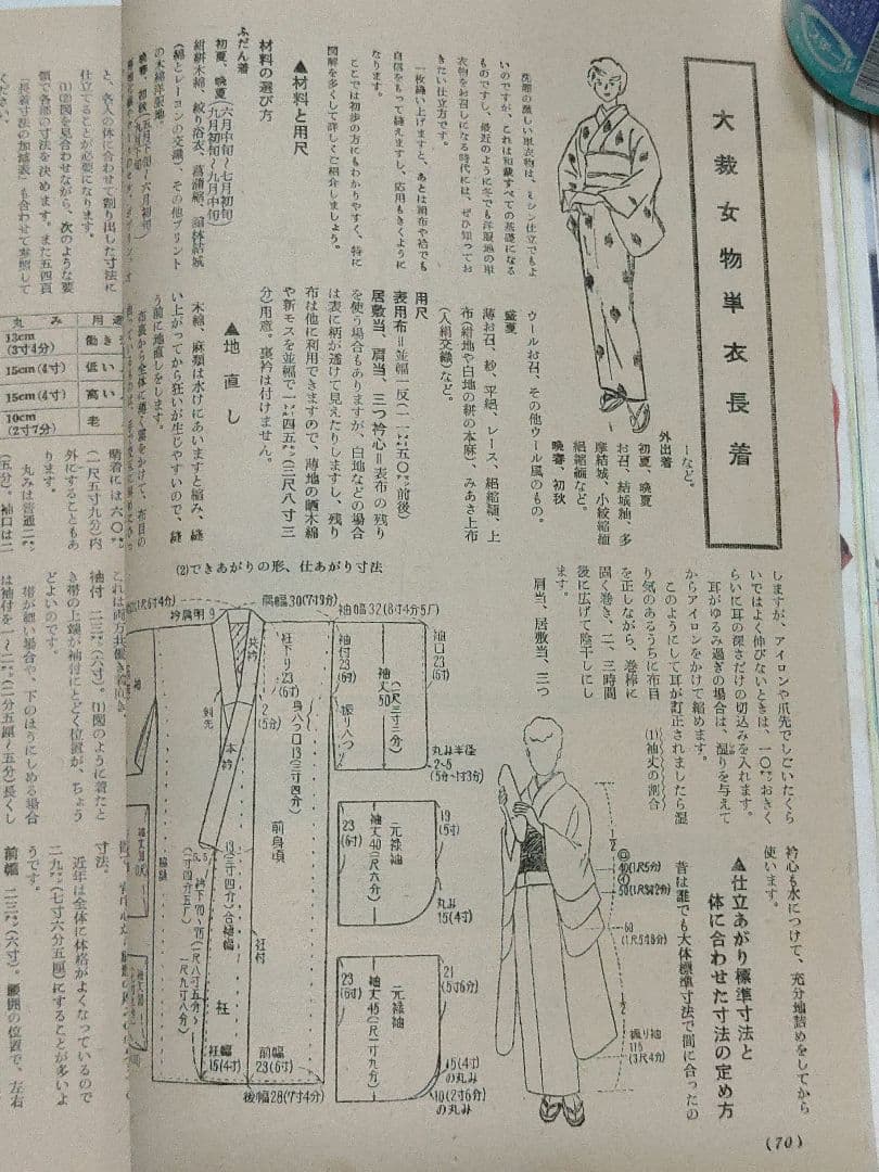 きもの全集　主婦と生活　昭和33年　着物　和服　図解教科書　可愛い着物写真・挿絵
