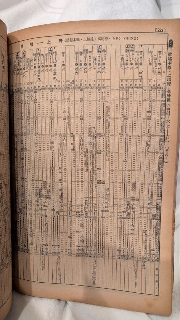 1976年10月　大時刻表　弘済出版社