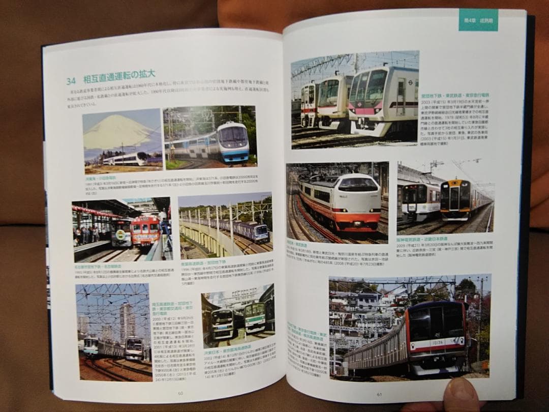 【希少】 鉄道開業150年記念 写真史 国鉄 JR