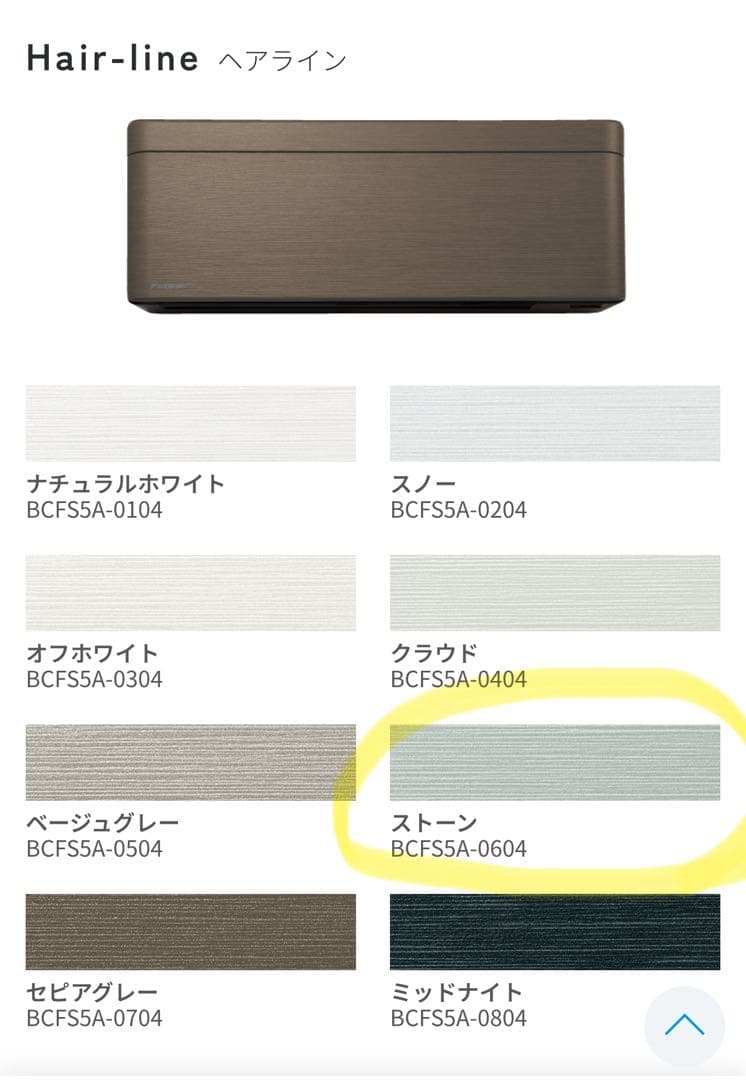 risora パネル フーハ限定 - メルカリ