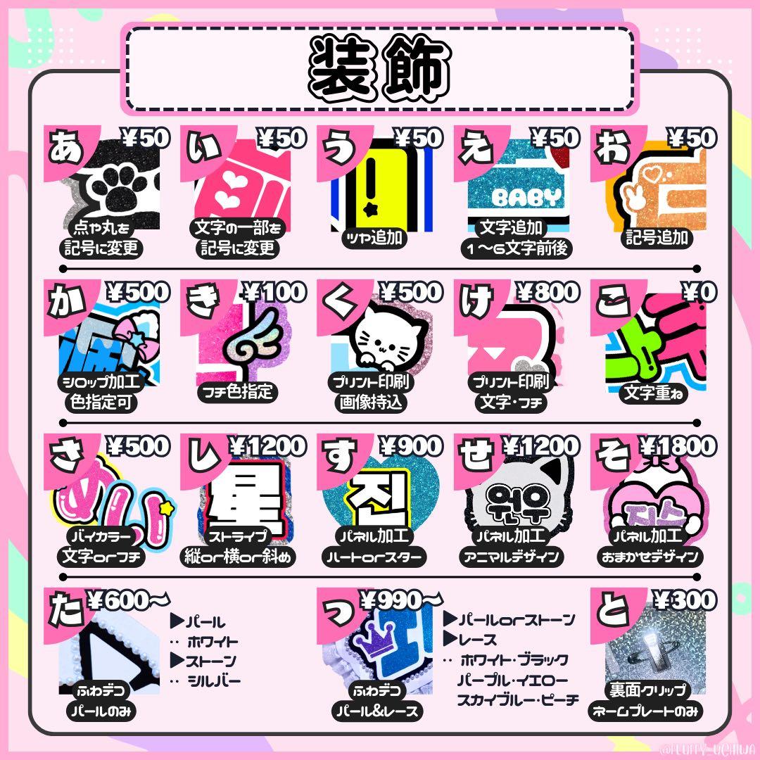 うちわ文字 オーダー 文字パネル 連結団扇 連結パネル ハングル ネーム