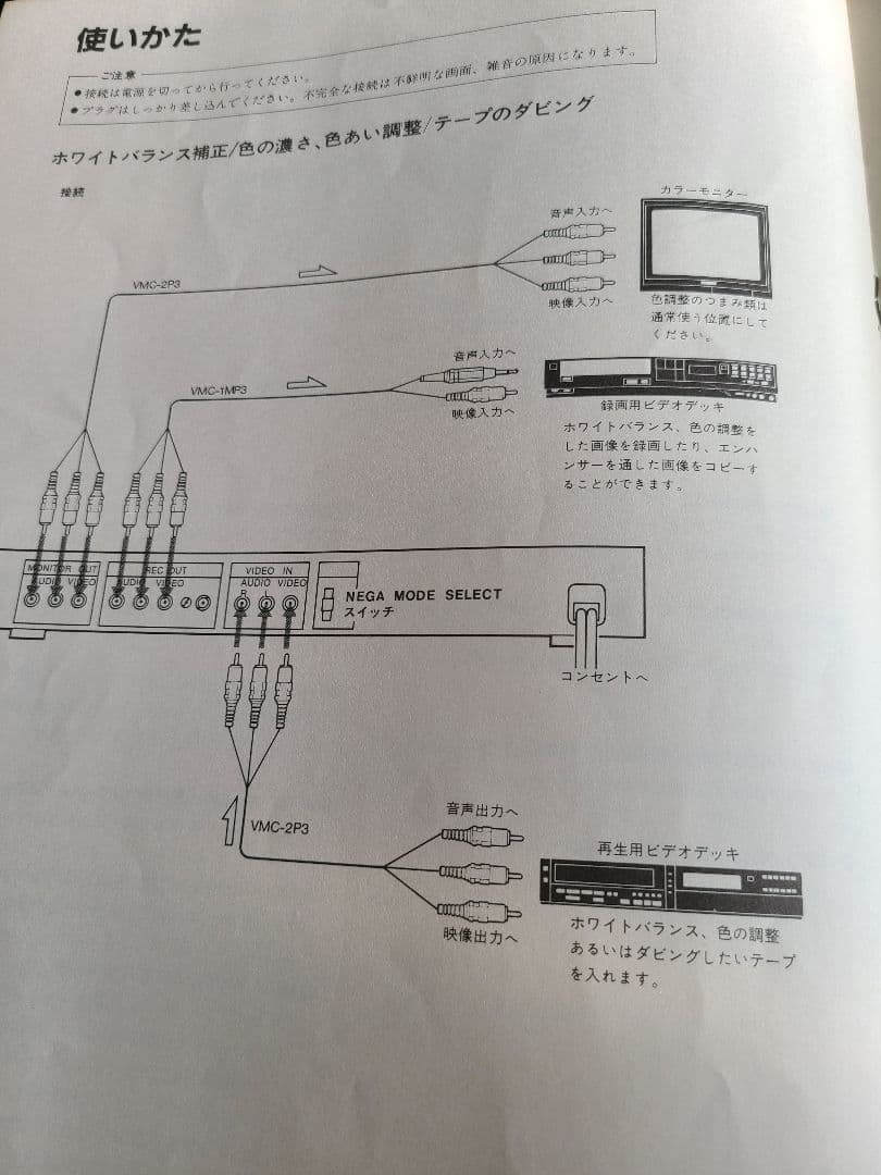 SONYビデオカラーコレクターXV-5000 - メルカリ