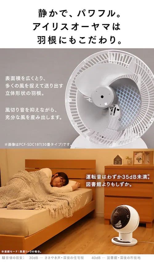 し*ろ様 IRIS OHYAMA KCF-SDC183T サーキュレーター 30