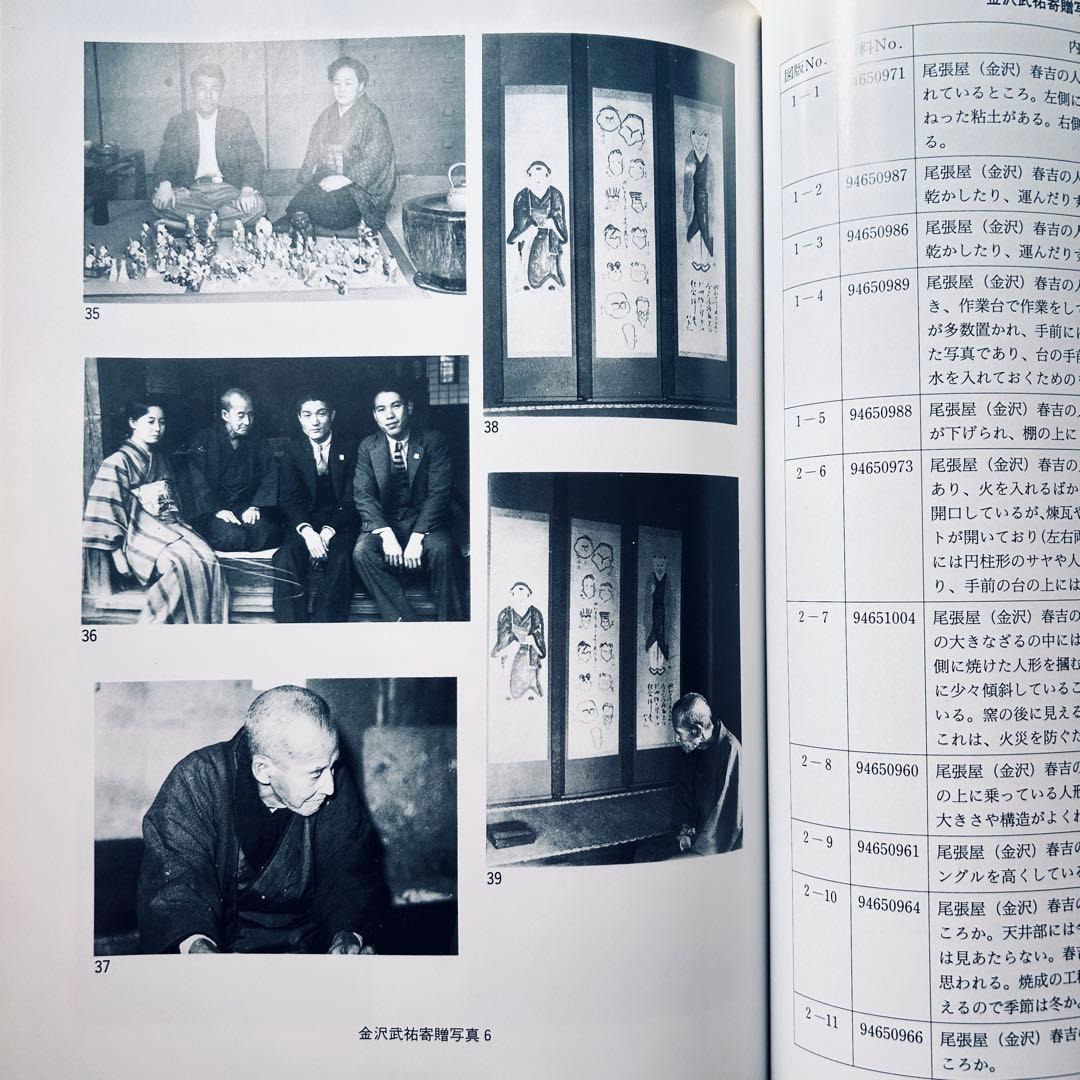 絶版 1997年 今戸焼 調査報告書第4集 図録 郷土玩具 浅草 土