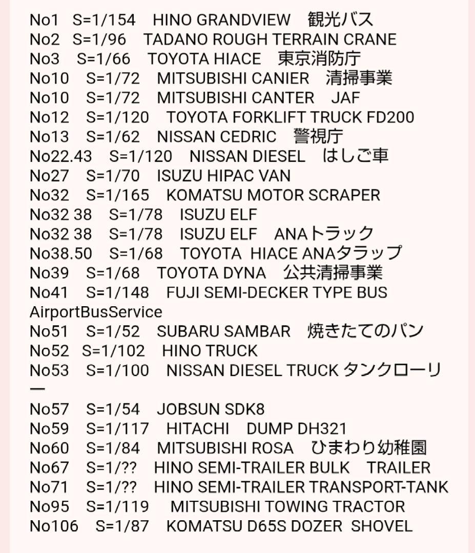 トミカ　ミニカー　まとめ売り　平成レトロ　レア