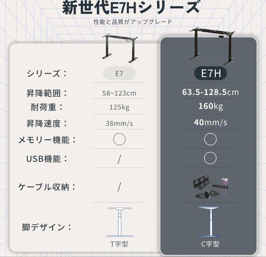 新品未開封　Flexispot E7H フレキシスポット天板付き160x70cm