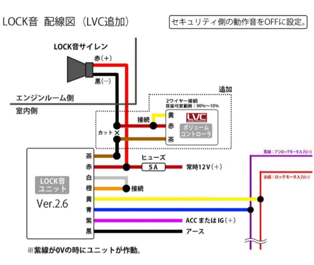 LOCK音　アンサーバック
