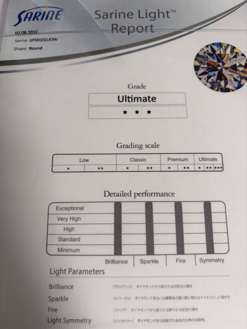 と*も様 銀座ダイヤモンドシライシ　スマイリングチェリー　10号/0.258ct