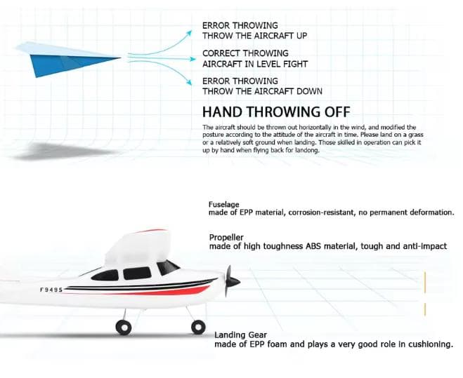 Wltoys F94 2.4 グラム 3Ch RC 飛行機固定翼飛行機屋外