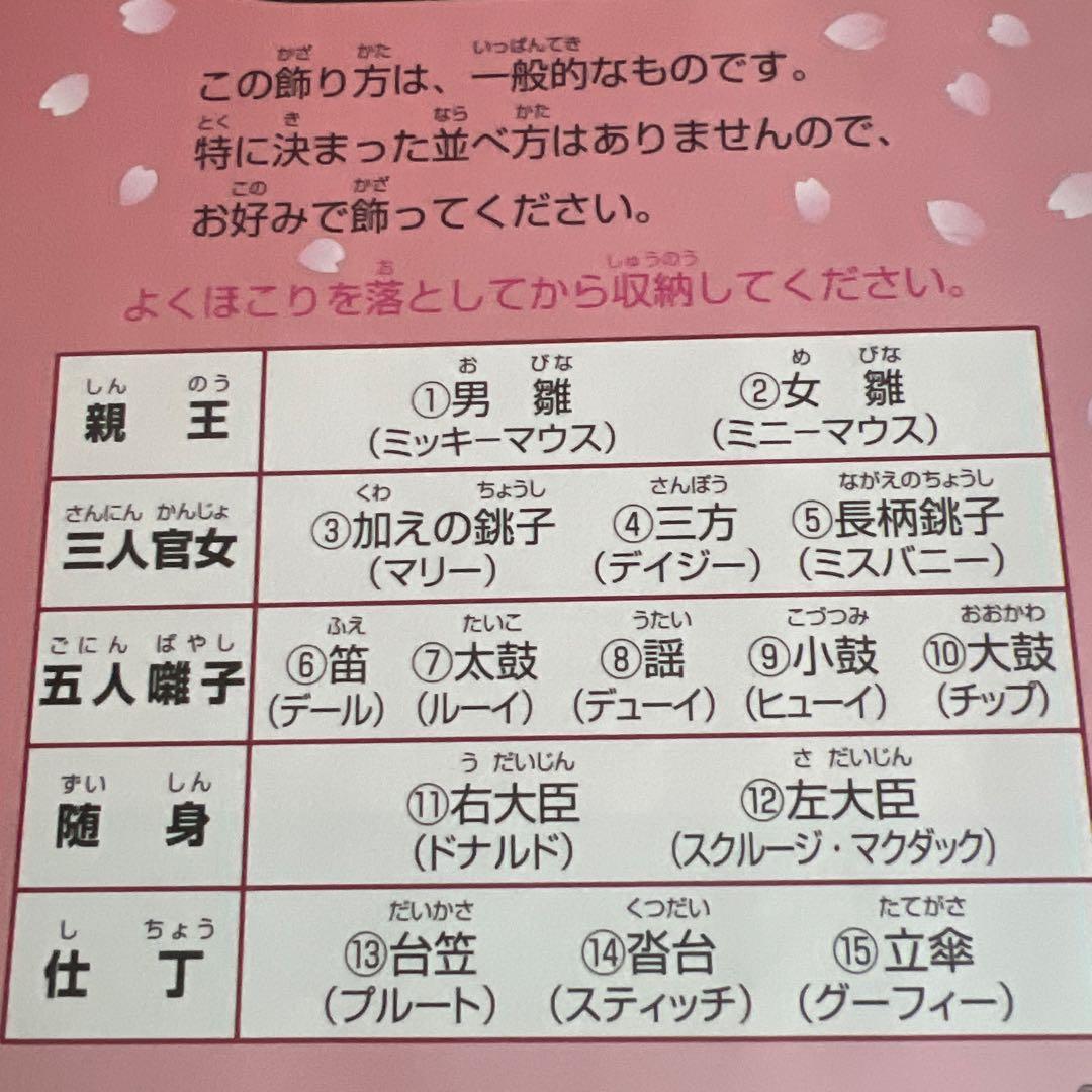 東京ディズニー雛人形