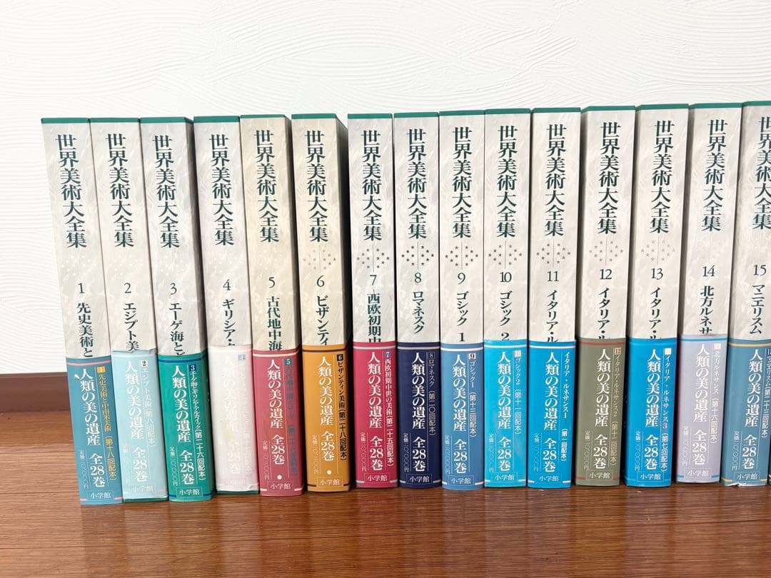 世界美術大全集 西洋編　全28巻　+美楽28の扉　小学館　7個口配送