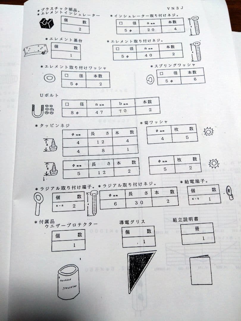 ミニマルチアンテナ VN-3J アンテナ 10, 18, 24MHz 中古品 - メルカリ