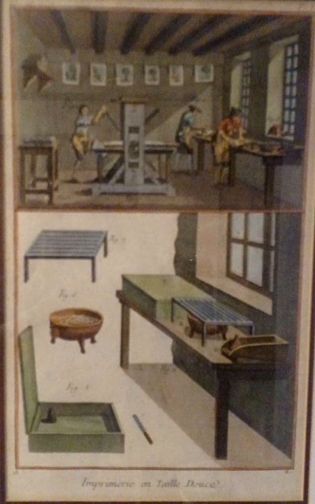 額装品 古典版画 18世紀 ディドロー 百科全書 「銅版印刷」 極美品