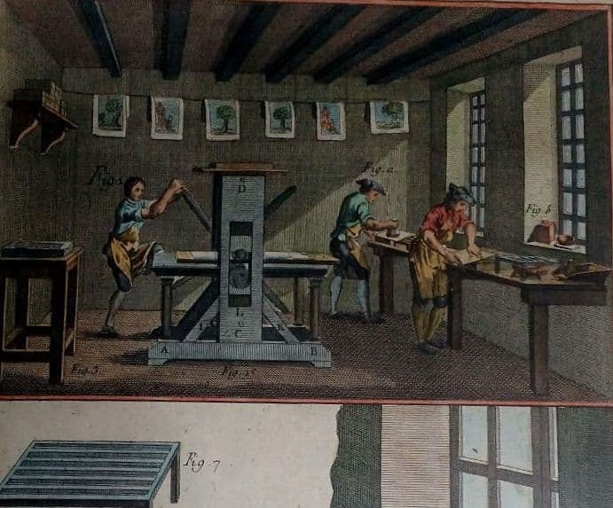 額装品 古典版画 18世紀 ディドロー 百科全書 「銅版印刷」 極美品